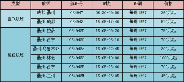 如有問題可諮詢華夏航空客服電話:4006006633來源:掌上衢州app,浙江省