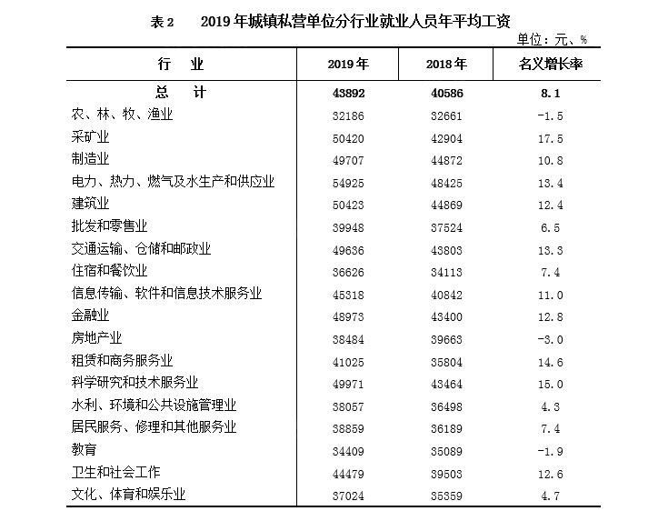 吉林大学珠海学院学费_广东吉林珠海学院学费_珠海吉林学院学费多少