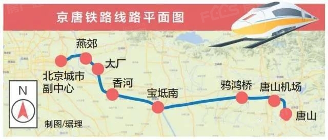 香河京东狮子城周边重要的交通都有什么