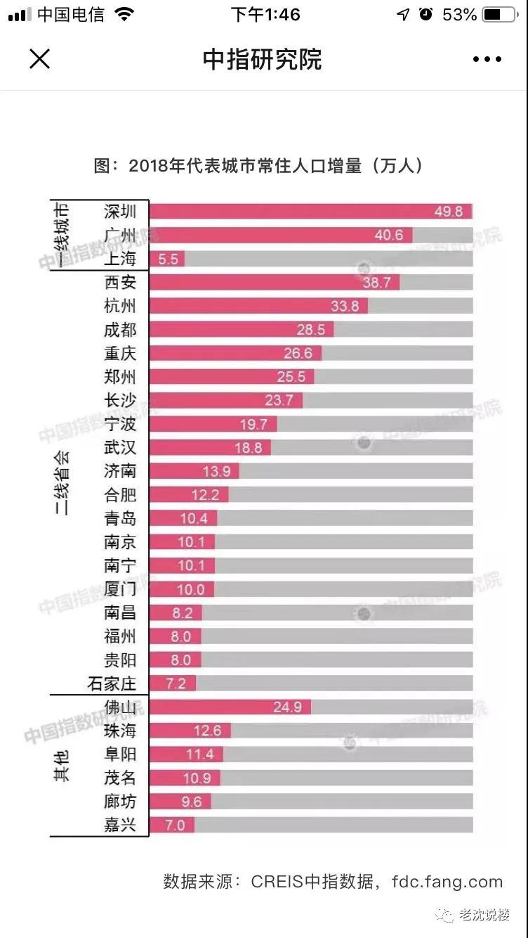 嘉兴市本级人口_嘉兴市本级中考政策出来啦 家有考生的抓紧看,这些人还可以(2)