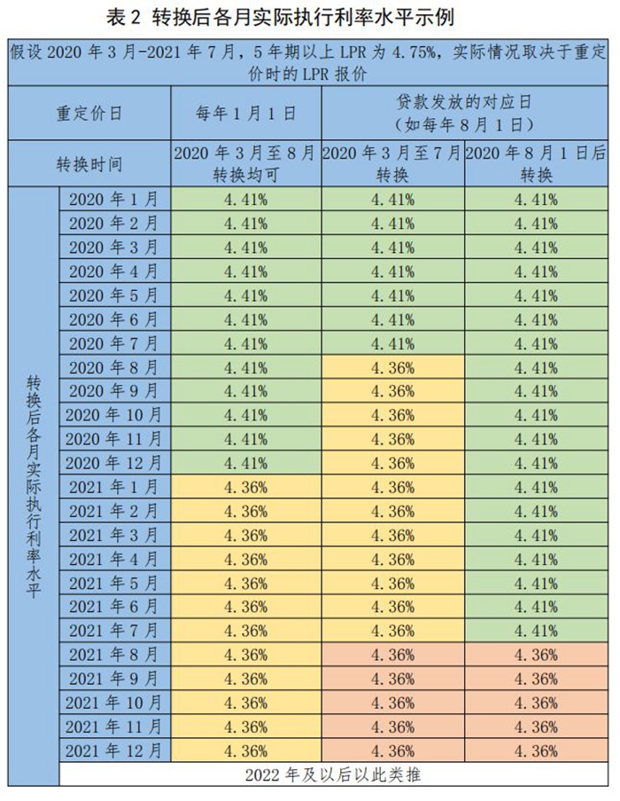 普洱2021gdp总共多少_2020亚洲各国GDP和人均GDP,人均比中国高的国家共2.5亿人(3)