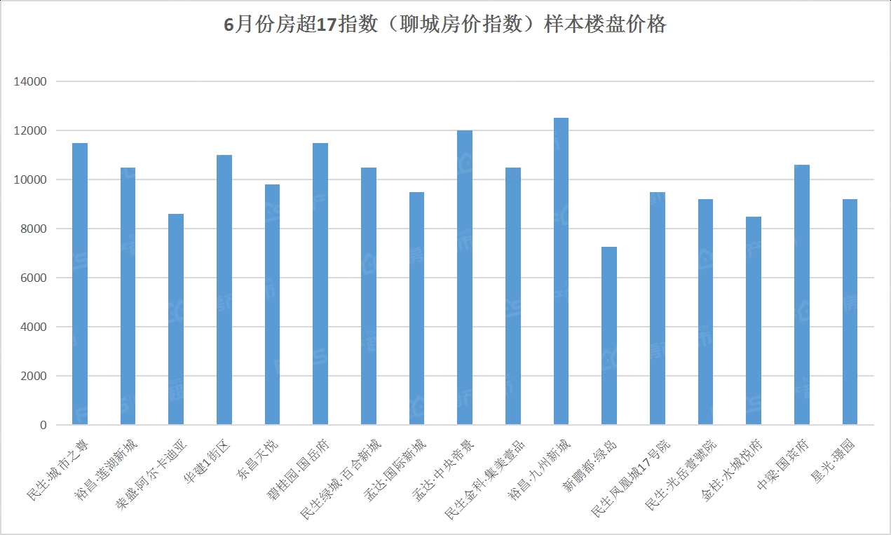 龙口gdp与裕龙岛_山东选出5大 民富县 ,2个在青岛 有你家乡吗(3)