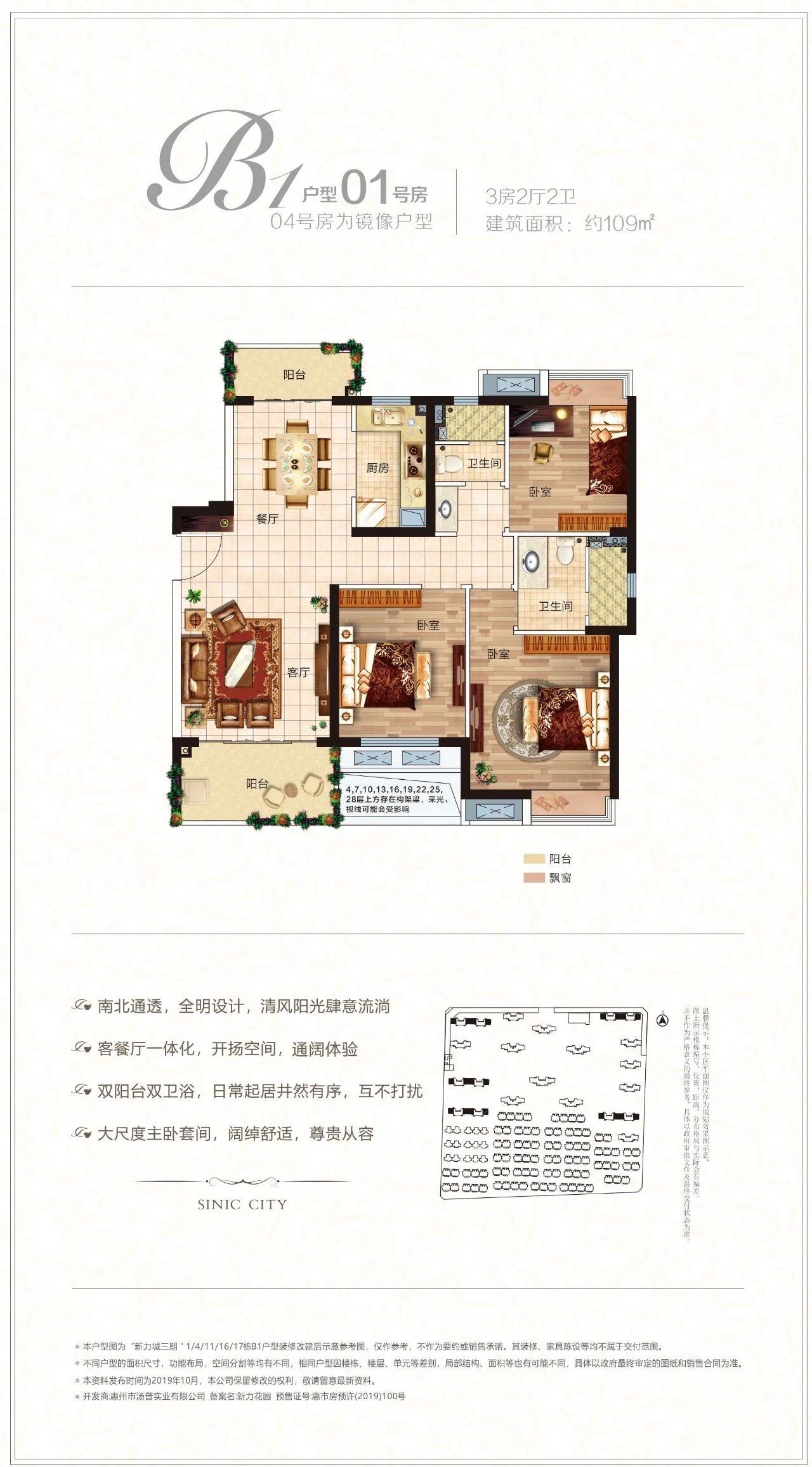 惠州新力城三期戶型圖介紹,小編髮的戶型,看哪款適合各位:疊墅在售