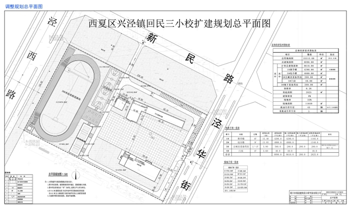 兴泾镇人口_良田镇泾龙新村面貌