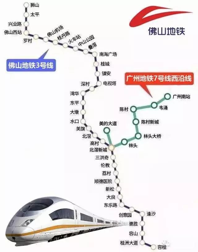 合景天銮地处的北滘新城未来将有广州地铁7号线(2020年开通),佛山地铁
