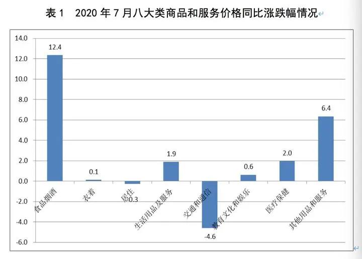 嘉兴城区人口_全长75公里 嘉兴快速路今年开工 未来长这样(2)