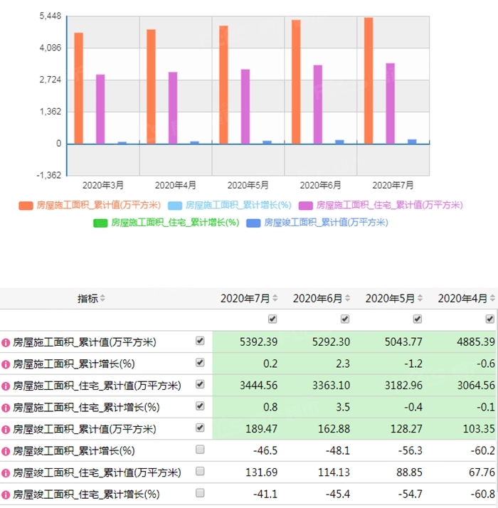 银川市统计年鉴1992年gdp_数据,经初步核算,前三季度 我国国 内生产总值 gdp(3)