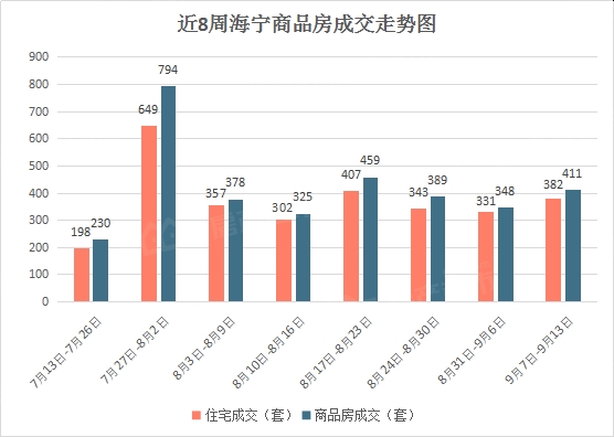 2020年浙江海宁GDP_杭州房产专家 在余杭区买房,这两个板块怎么选(2)