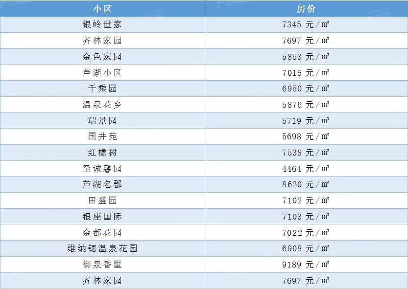 沂源县2021gdp多少_重磅 沂源最新GDP出炉 人均排名超沂水啦