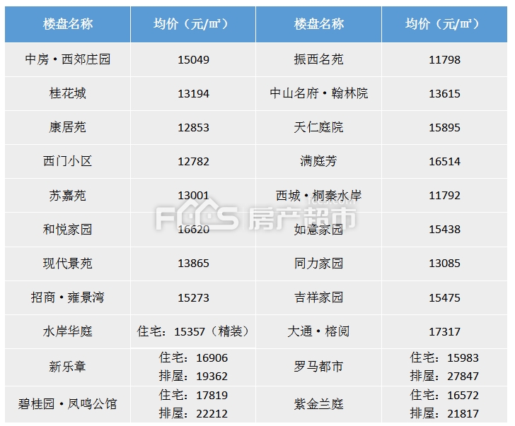 2020年桐乡GDp数据出炉_2020年桐乡规划图(3)