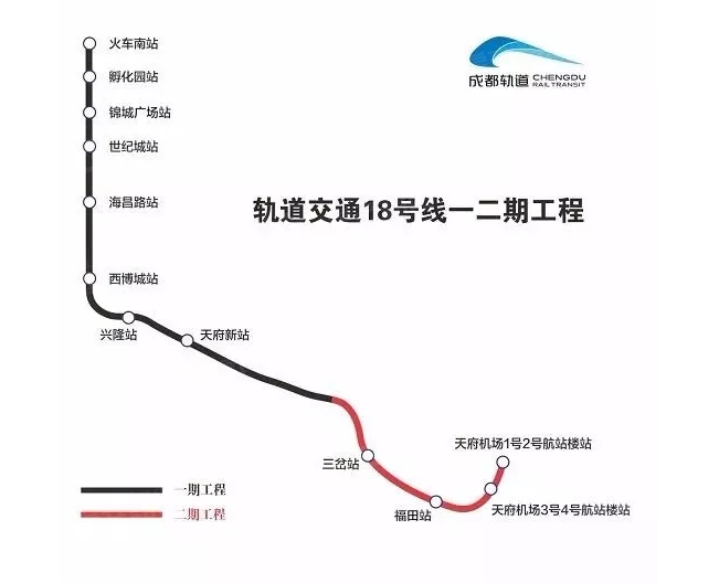 18号线正式通车,来看看沿线有哪些地铁盘?