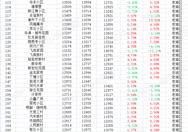 月湖区2020gdp_鹰潭市月湖区规划图