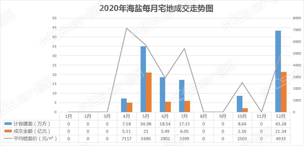 平湖街道人均gdp_中国最牛街道办,上市公司数量比一个省还多,人均GDP全球第一(3)