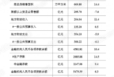 银川人口2020年_2020年银川城市规划图