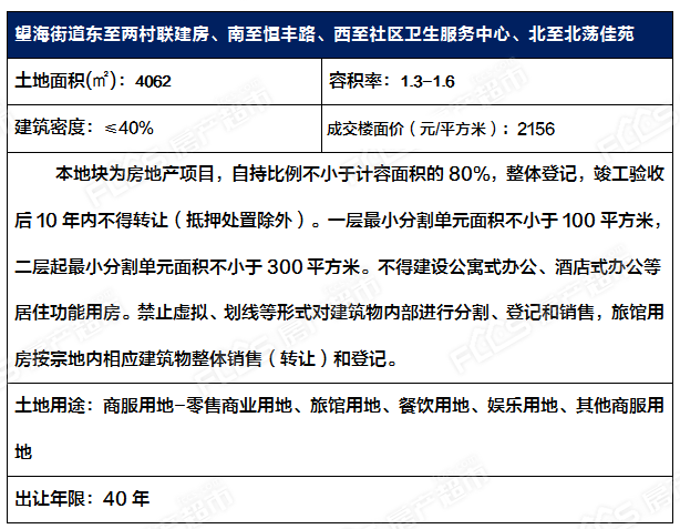 如何获取街道人口_人口普查(3)