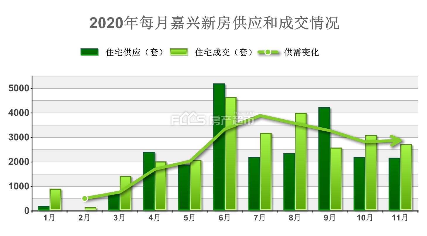 2020嘉兴海宁gdp_2018年嘉兴市各区县 含县级市 排行总榜(3)