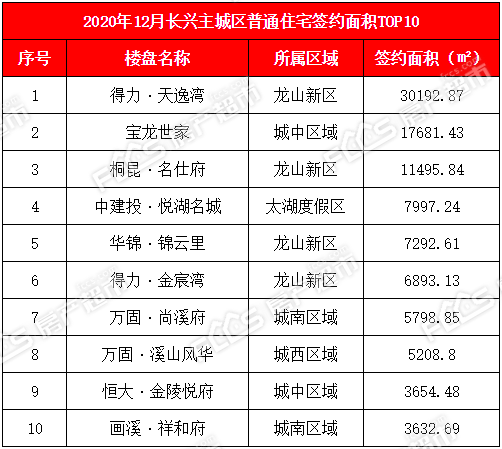 2020贺州全年gdp红豆社区_2020年前三季度广西各市GDP排名 贵港第五,梧州第九 手机红豆网 红豆社区(3)