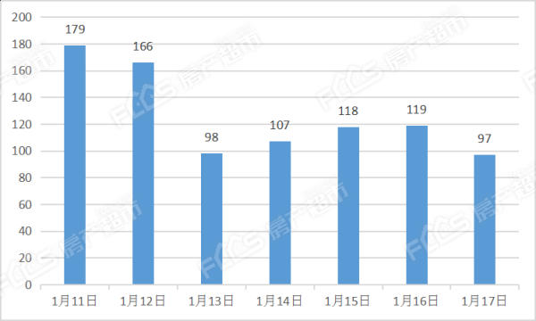 泰州市gdp与湖州市哪个多_江苏泰州2018年GDP已出,在山东省可排名多少(3)