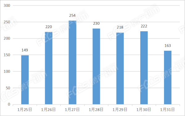 2020湖州吴兴区gdp_2020中国城乡统筹百佳县市 榜单出炉 吴兴第一(2)