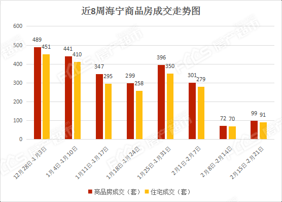 海宁gdp2021_海宁皮革城(2)