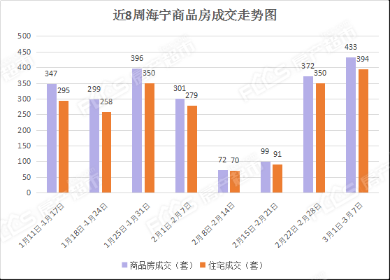 2021海宁gdp(2)