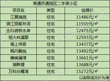 南通幼儿园排名_南通童星幼儿园图片