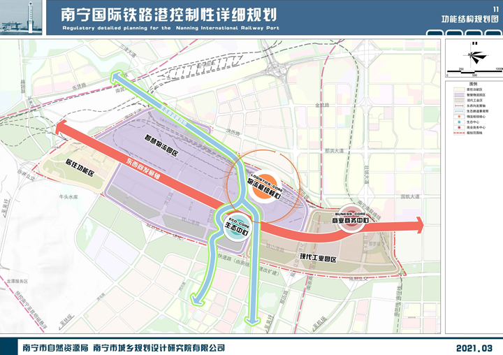 功能結構規劃圖 圖源:南寧市自然資源局