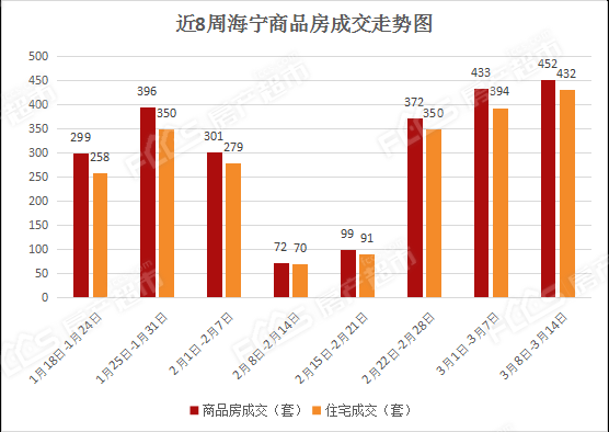 2021海宁gdp(2)