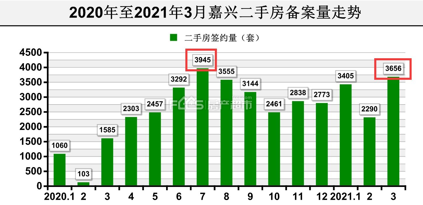 嘉兴平湖2021年gdp是多少_平湖 2021劲爆来袭(3)