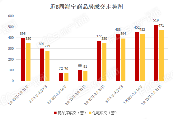 2021海宁gdp