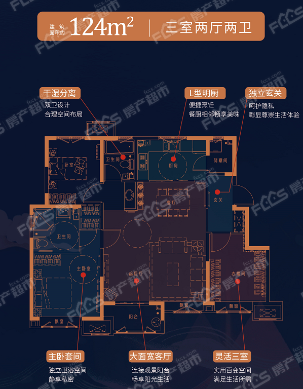 新城樾风华户型图图片