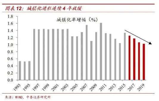 镇江外来人口多吗_电话,地址,价格,营业时间 镇江周边游