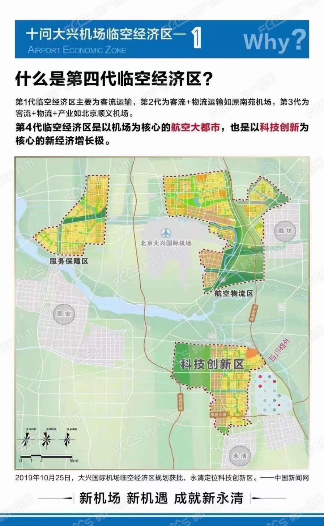 永清县规划局控规图图片