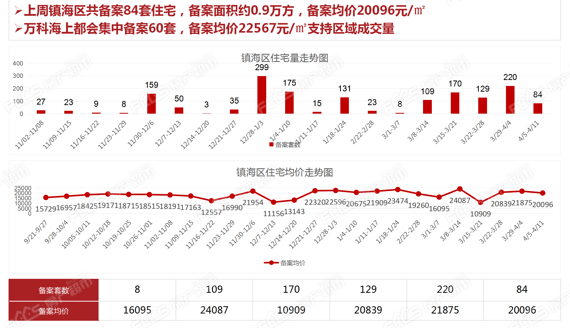 2021宁波5月GDP_案例 融媒体时代宁波广播的音画之路(2)