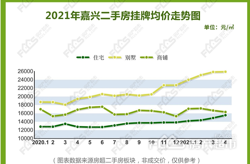 桐乡市区人口_这些桐乡人穿梭于城市高楼大厦间,为的是办好这件事(2)