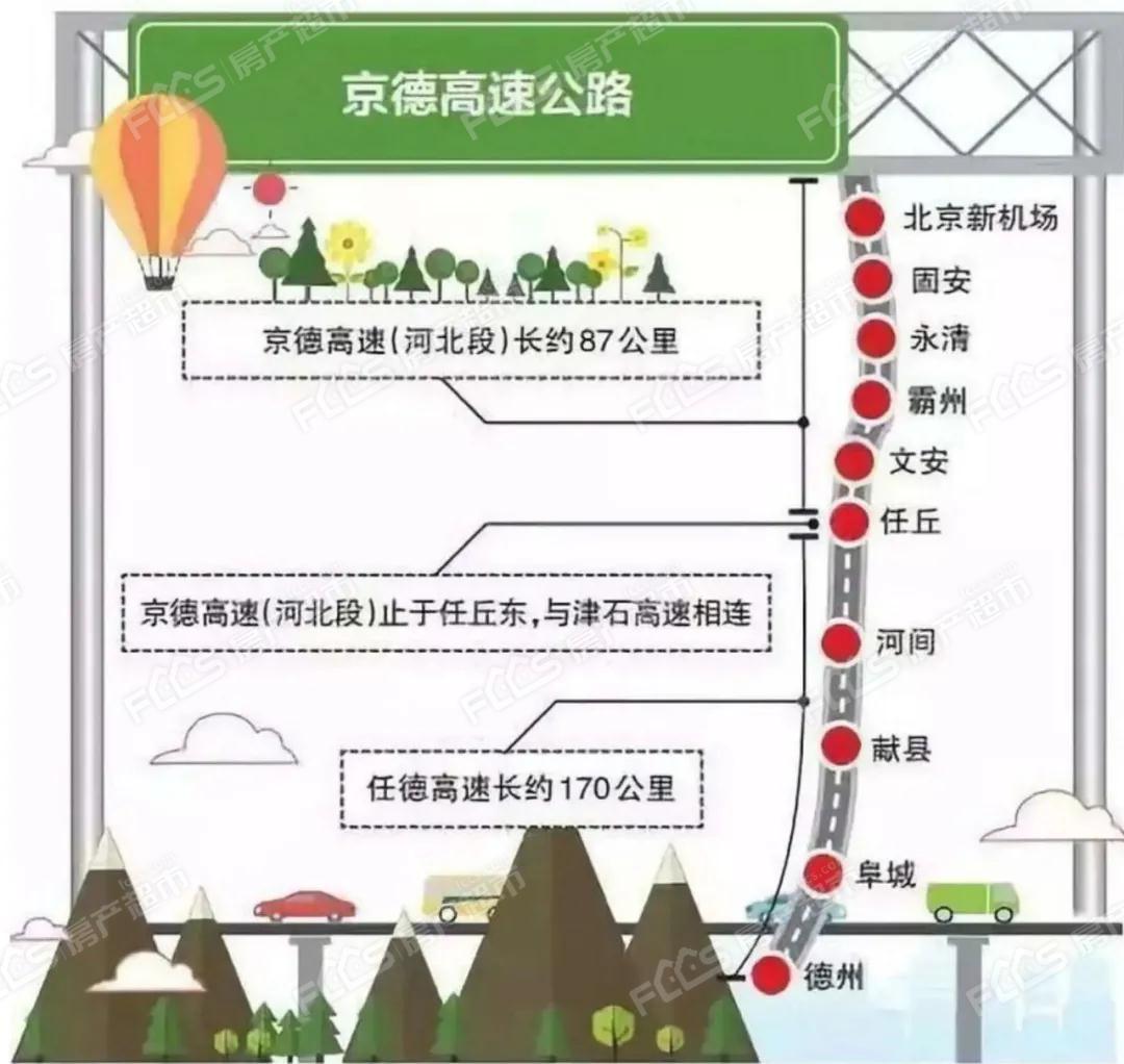 德上高速路线图 全程图片