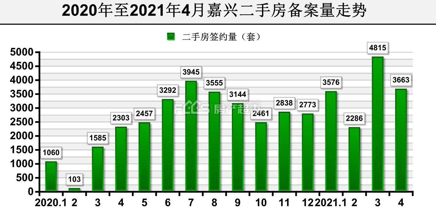 丽水乡镇人口及GDP_全面二孩政策也挽救不了中国人口形势了(3)