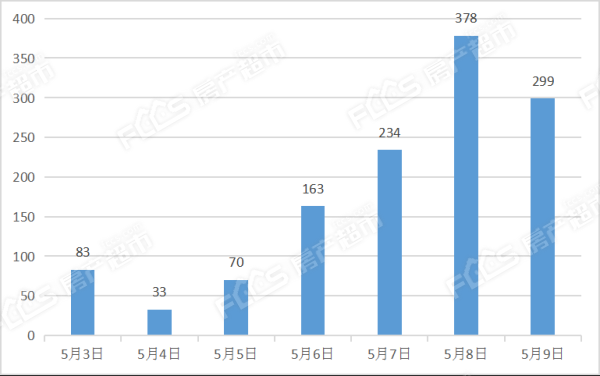 湖州多少人口_你知道今年以来 有多少外地人选择在湖州置业了吗