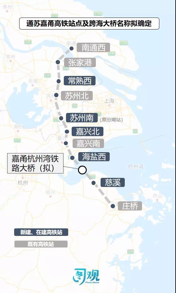 快速路,首條越河隧道通車,南湖天地,文化藝術中心開放亮相……大嘉興