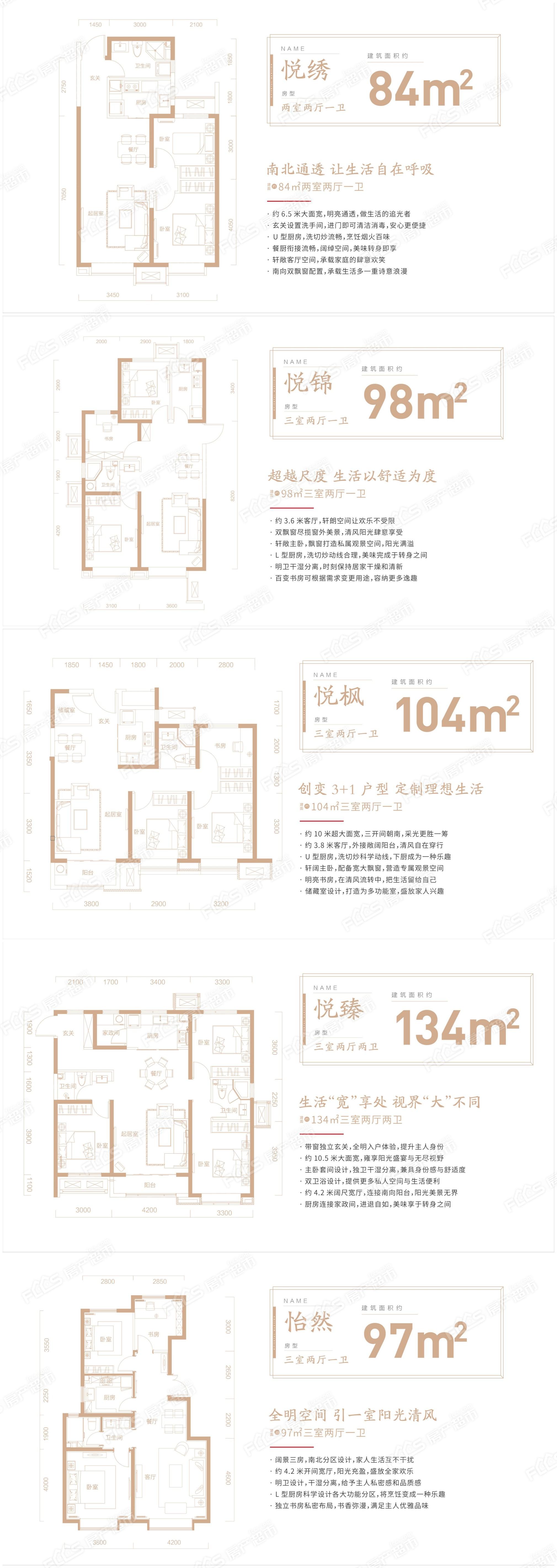 運河文化城189戶型圖