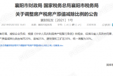 襄阳房产信息 楼市资讯 房产动态 行情政策 襄阳房产超市 