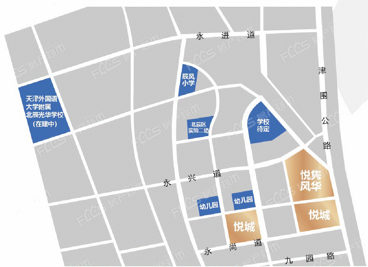 交通,周邊規劃的地鐵10號線都在規建中,包括京濱高鐵北部新區站也將在