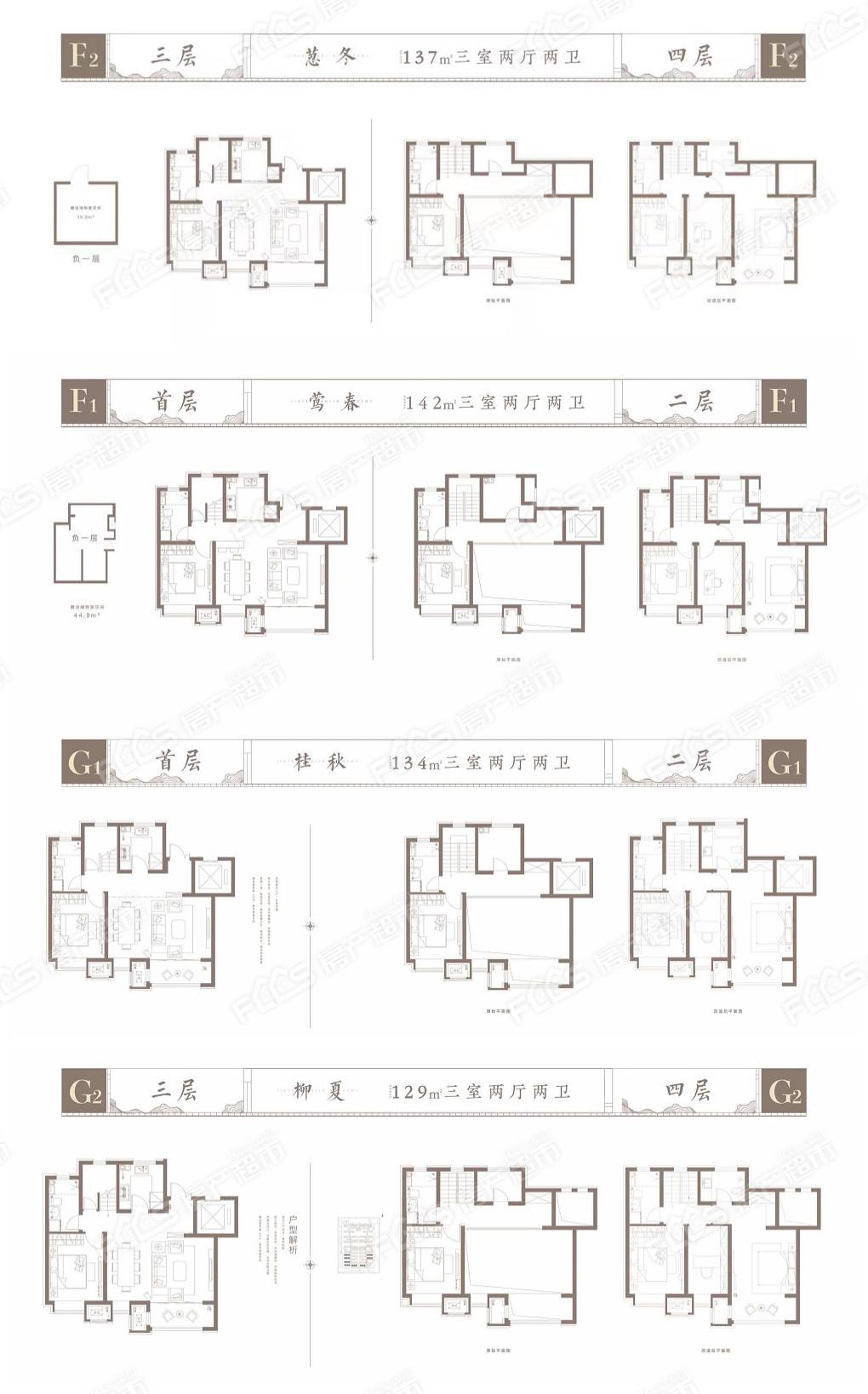 嘉诺学府户型图图片