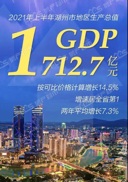 湖州gdp主要来源_浙江11市公布去年GDP数据,经济总量均已超1500亿元