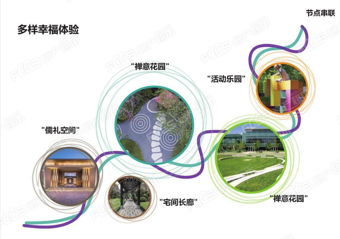 永清清樾岚庭景观设计公司是哪家永清清樾岚庭开发商是哪的
