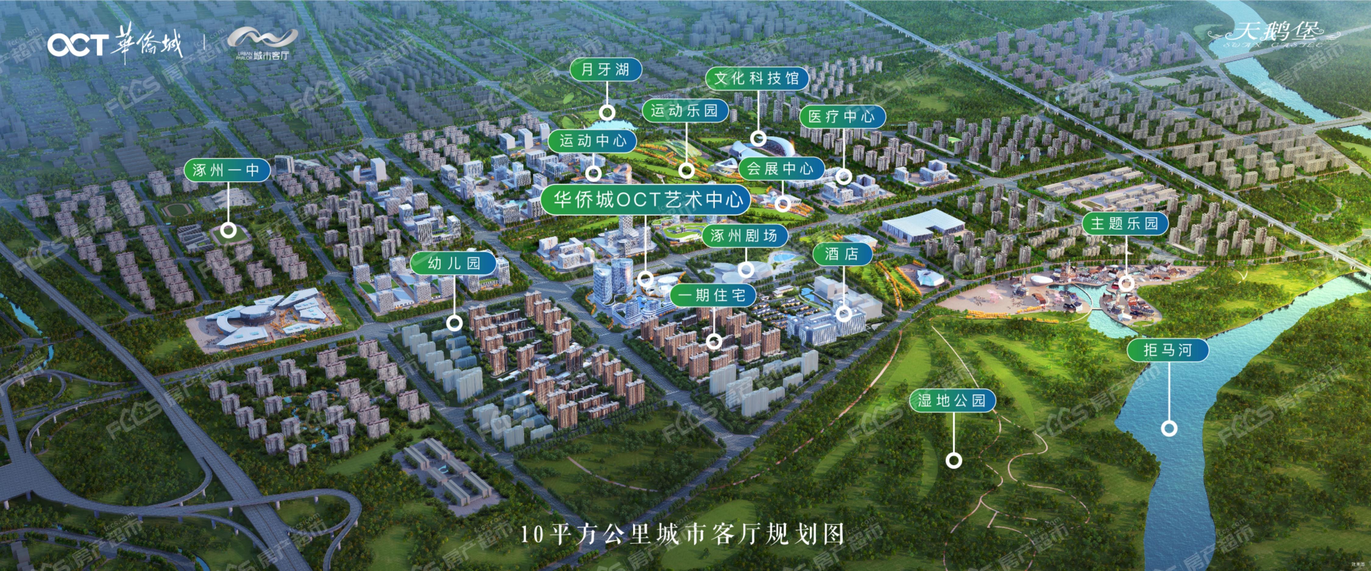 涿州小区高清分布图图片