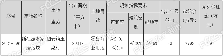 土拍可建逾9万平米！泗安镇新推一宗零售商业用地