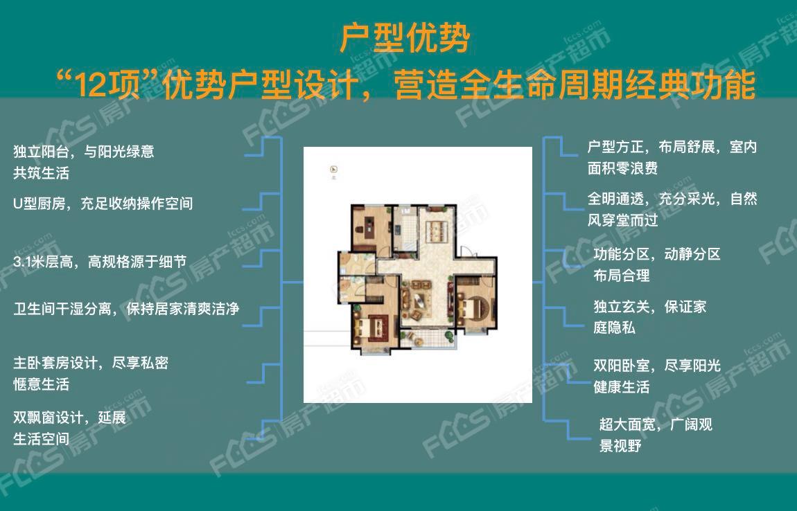 融侨方圆户型图大全图片