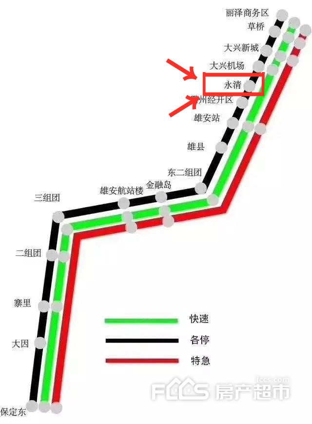 霸州1号线地铁线路图图片