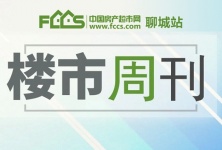 一周楼市|1月10日-16日楼市观察 这些热点值得关注的配图